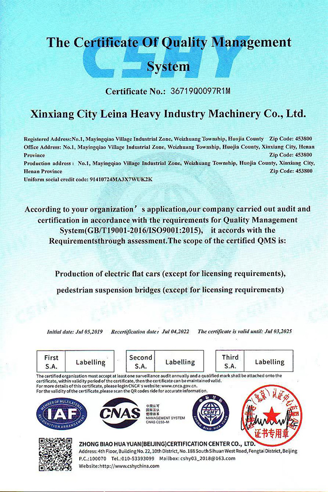 The Certificate Of Quality Management System